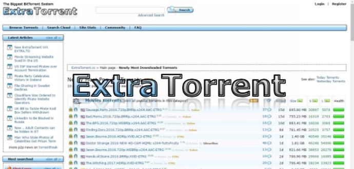 Best music torrent sites free