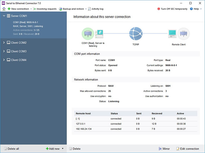 port forward utilities serial key