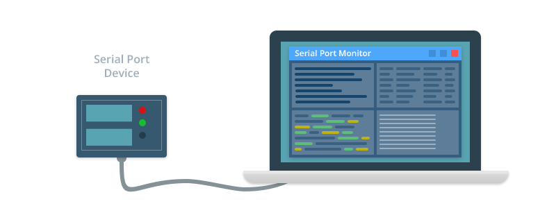 Modbus Software - Modbus Test And Monitoring