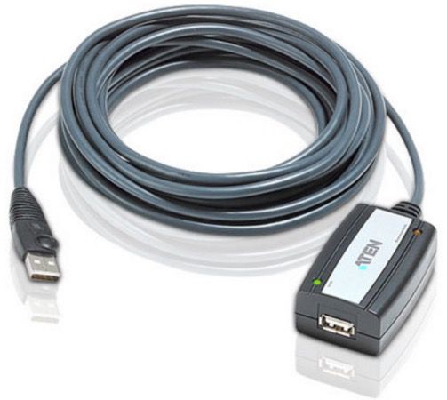usb network gate serial number